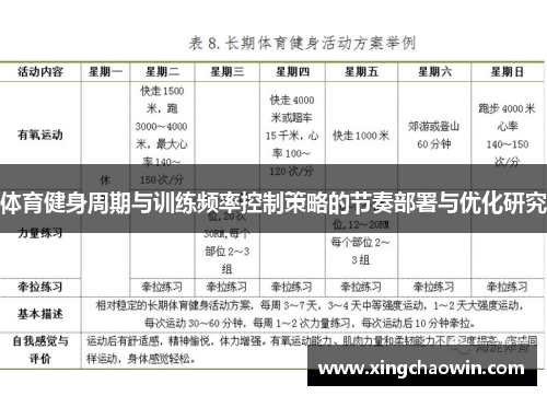 体育健身周期与训练频率控制策略的节奏部署与优化研究