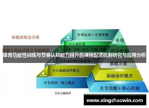 体育功能性训练与节奏认知能力提升的课程配速机制研究与应用分析