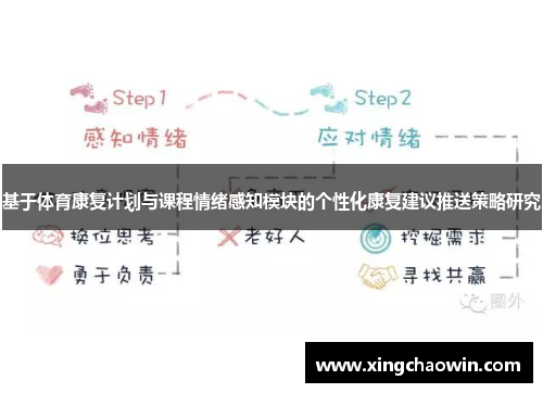 基于体育康复计划与课程情绪感知模块的个性化康复建议推送策略研究